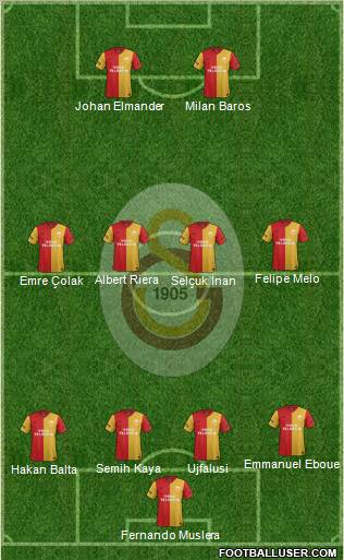 Galatasaray SK Formation 2012