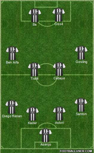 Newcastle United Formation 2012