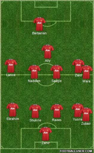 Manchester United Formation 2012