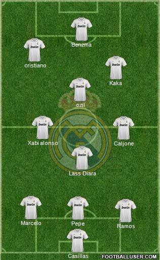 Real Madrid C.F. Formation 2012