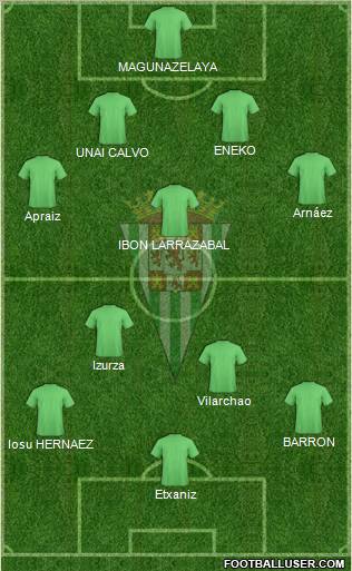 Córdoba C.F., S.A.D. Formation 2012