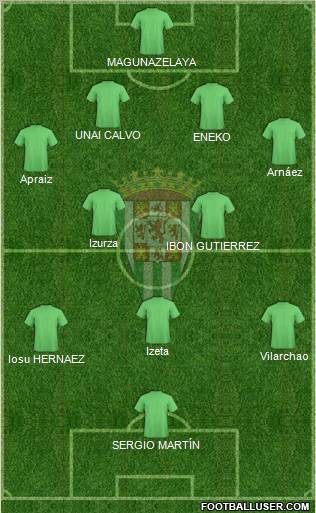 Córdoba C.F., S.A.D. Formation 2012