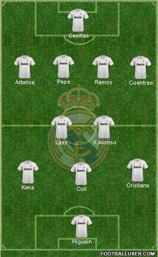 Real Madrid C.F. Formation 2012