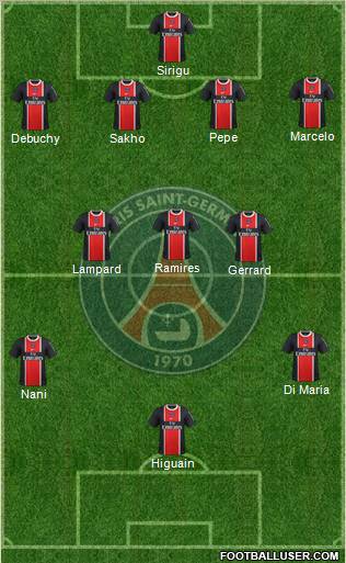 Paris Saint-Germain Formation 2012