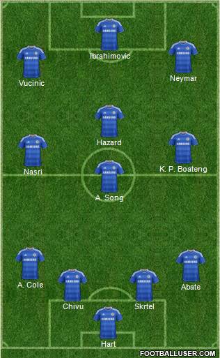 Chelsea Formation 2012