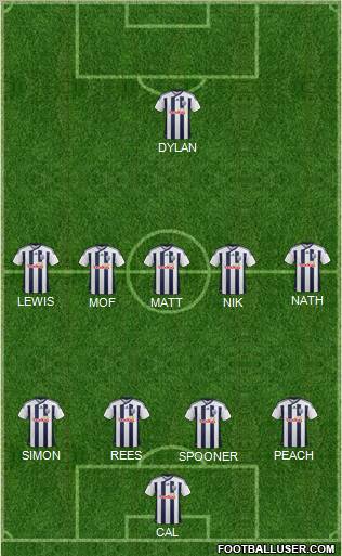 West Bromwich Albion Formation 2012