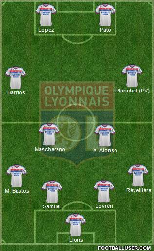 Olympique Lyonnais Formation 2012