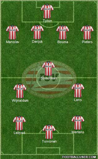 PSV Formation 2012