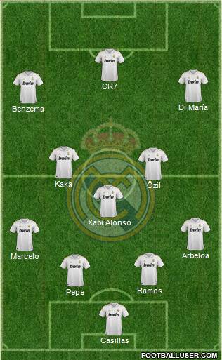 Real Madrid C.F. Formation 2012