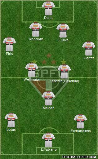 São Paulo FC Formation 2012