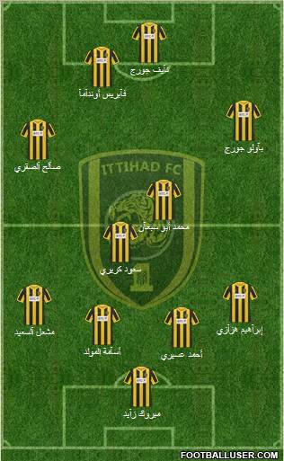 Al-Ittihad (KSA) Formation 2012