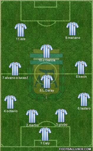 Argentina Formation 2012