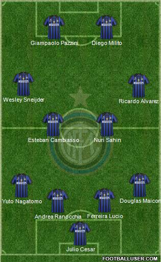 F.C. Internazionale Formation 2012