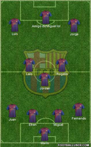 F.C. Barcelona Formation 2012