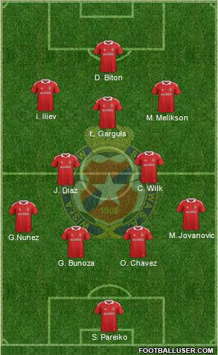 Wisla Krakow Formation 2012