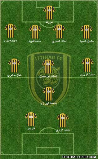 Al-Ittihad (KSA) Formation 2012