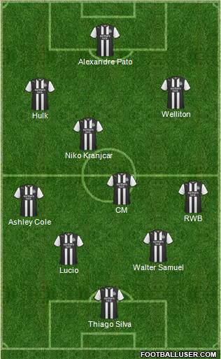 Newcastle United Formation 2012