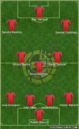 Spain Formation 2012