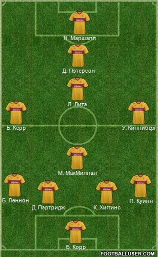 Motherwell Formation 2012