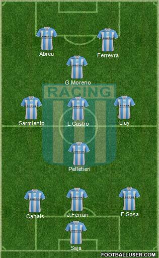 Racing Club Formation 2012