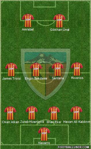 Kayserispor Formation 2012