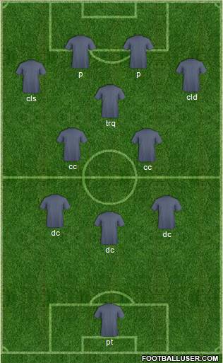 Bradford City Formation 2012