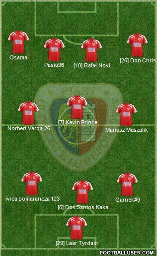 Piast Gliwice Formation 2012