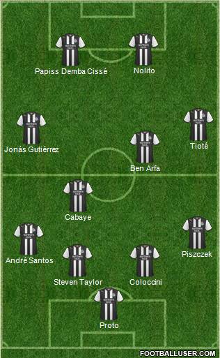 Newcastle United Formation 2012