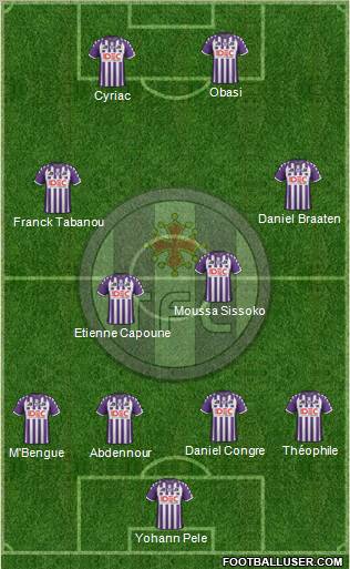 Toulouse Football Club Formation 2012