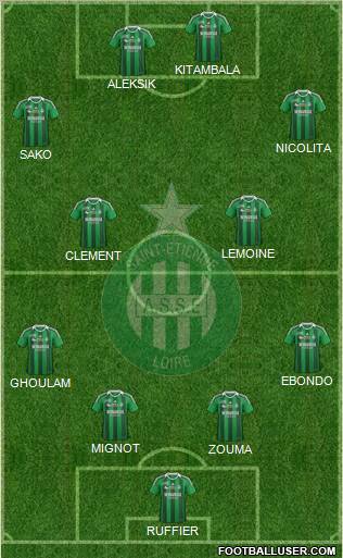 A.S. Saint-Etienne Formation 2012