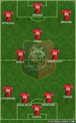 Stade Rennais Football Club Formation 2012