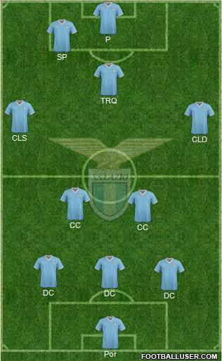 S.S. Lazio Formation 2012