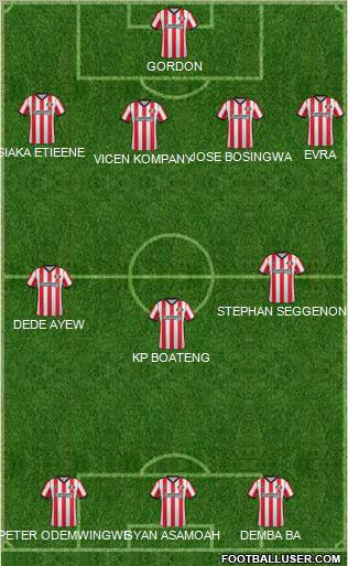 Sunderland Formation 2012