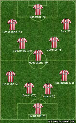 Sunderland Formation 2012