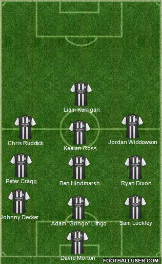 Newcastle United Formation 2012