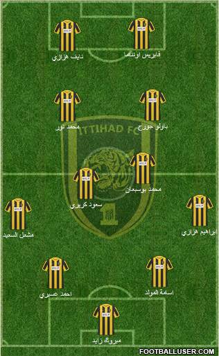 Al-Ittihad (KSA) Formation 2012