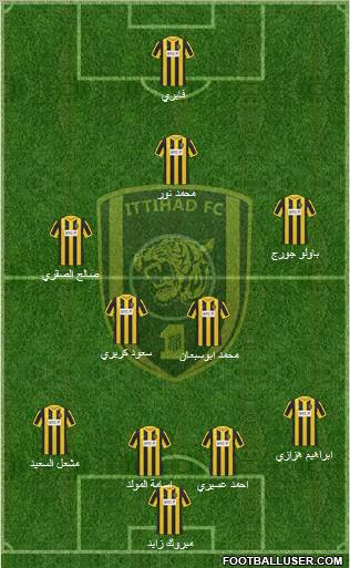 Al-Ittihad (KSA) Formation 2012