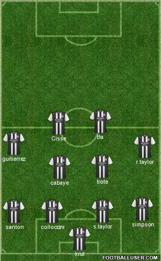 Newcastle United Formation 2012