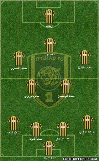 Al-Ittihad (KSA) Formation 2012