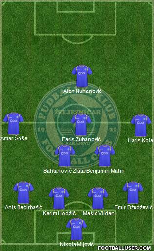 FK Zeljeznicar Sarajevo Formation 2012