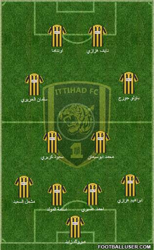 Al-Ittihad (KSA) Formation 2012