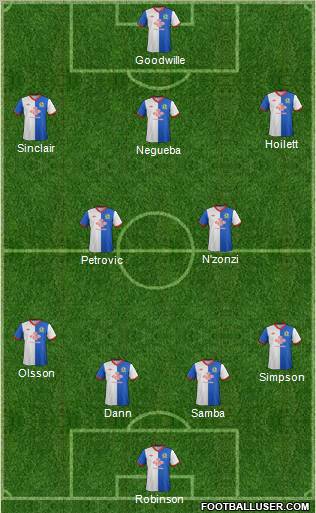 Blackburn Rovers Formation 2012