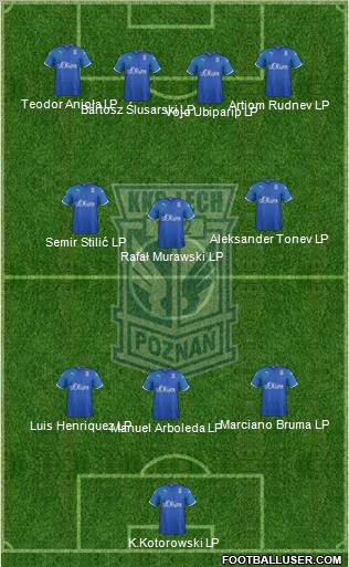 Lech Poznan Formation 2012