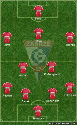 Gornik Zabrze Formation 2012