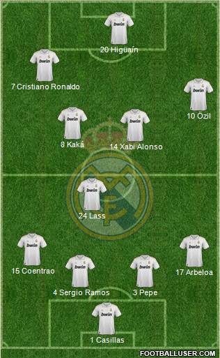 Real Madrid C.F. Formation 2012