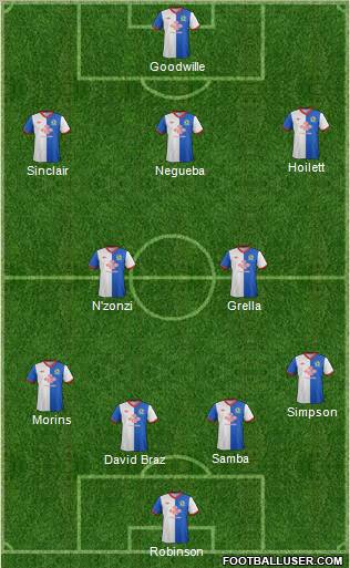 Blackburn Rovers Formation 2012