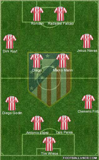 Atlético Madrid B Formation 2012