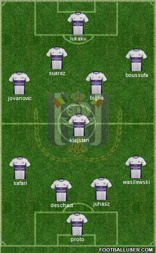 RSC Anderlecht Formation 2012