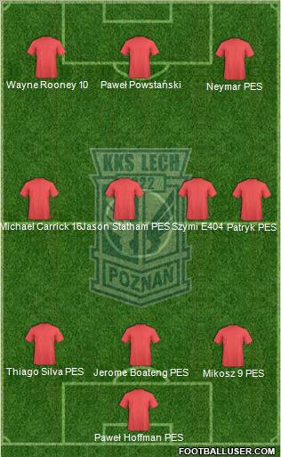 Lech Poznan Formation 2012