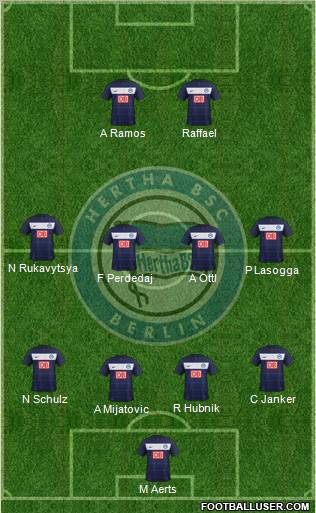 Hertha BSC Berlin Formation 2012